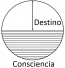 Avatar de SaNtIaGo-LdS