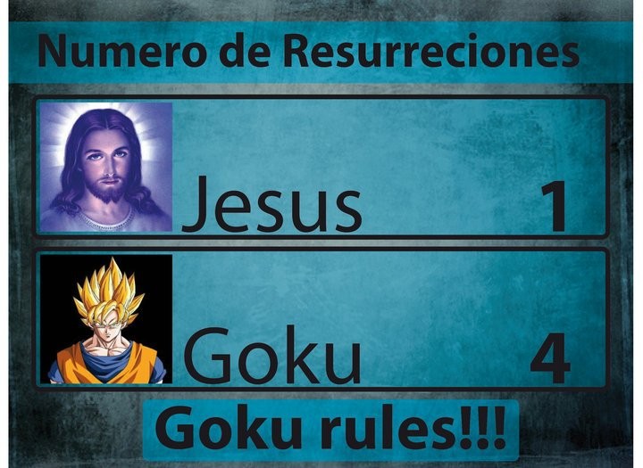 goku vs Jesus